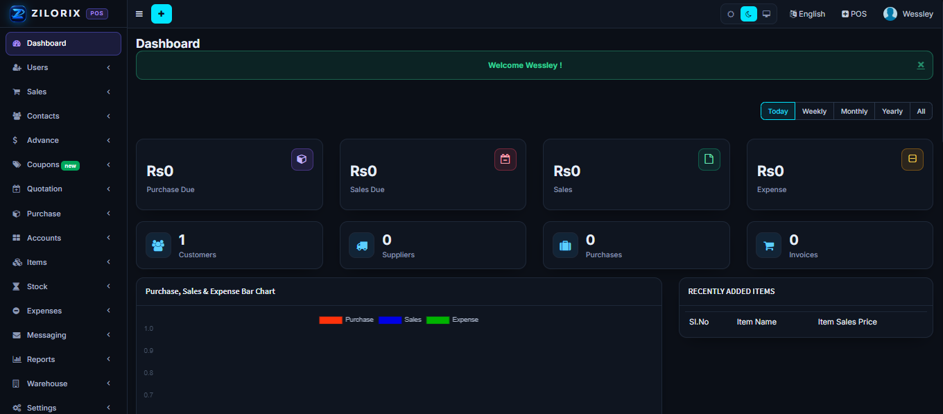 Zilroix POS dashboard showing purchase due, sales due, sales and expense totals, customers, suppliers, purchases, invoices, and navigation for sales, stock, warehouse, accounts and reports